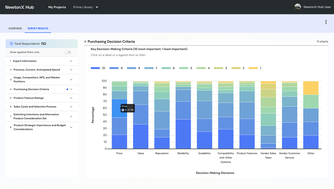 Increase your speed to insights-1140px